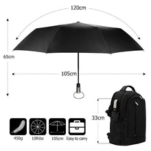 Load image into Gallery viewer, Wind Resistant Automatic Umbrella
